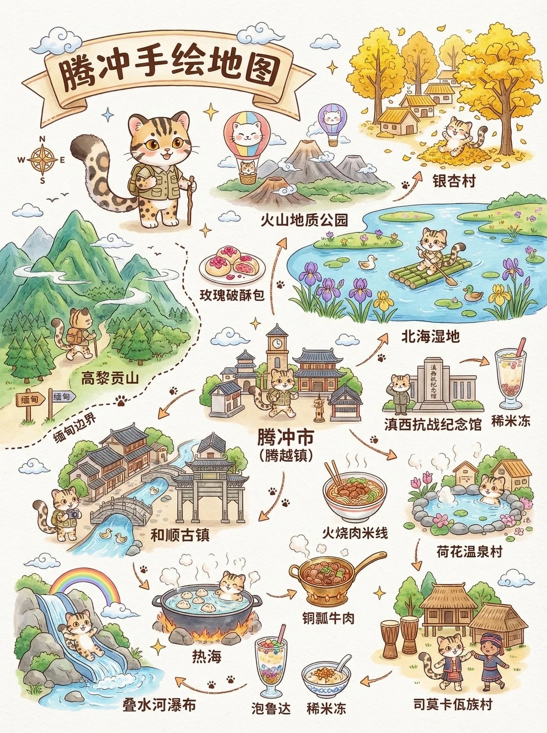 腾冲手绘地图